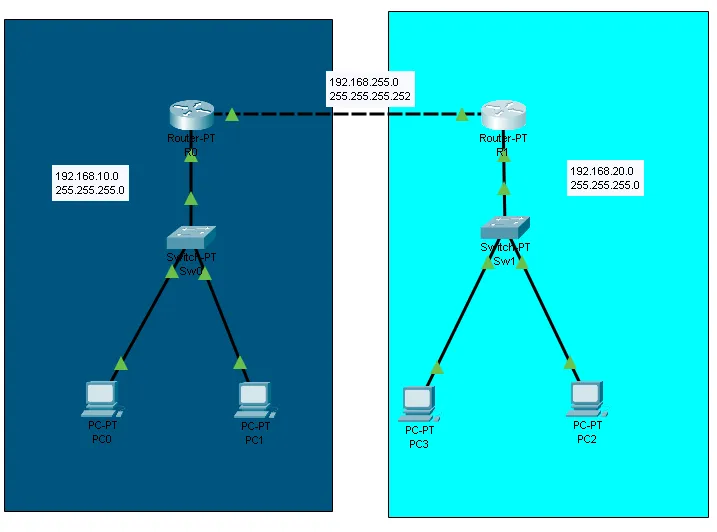 10. év első projektje